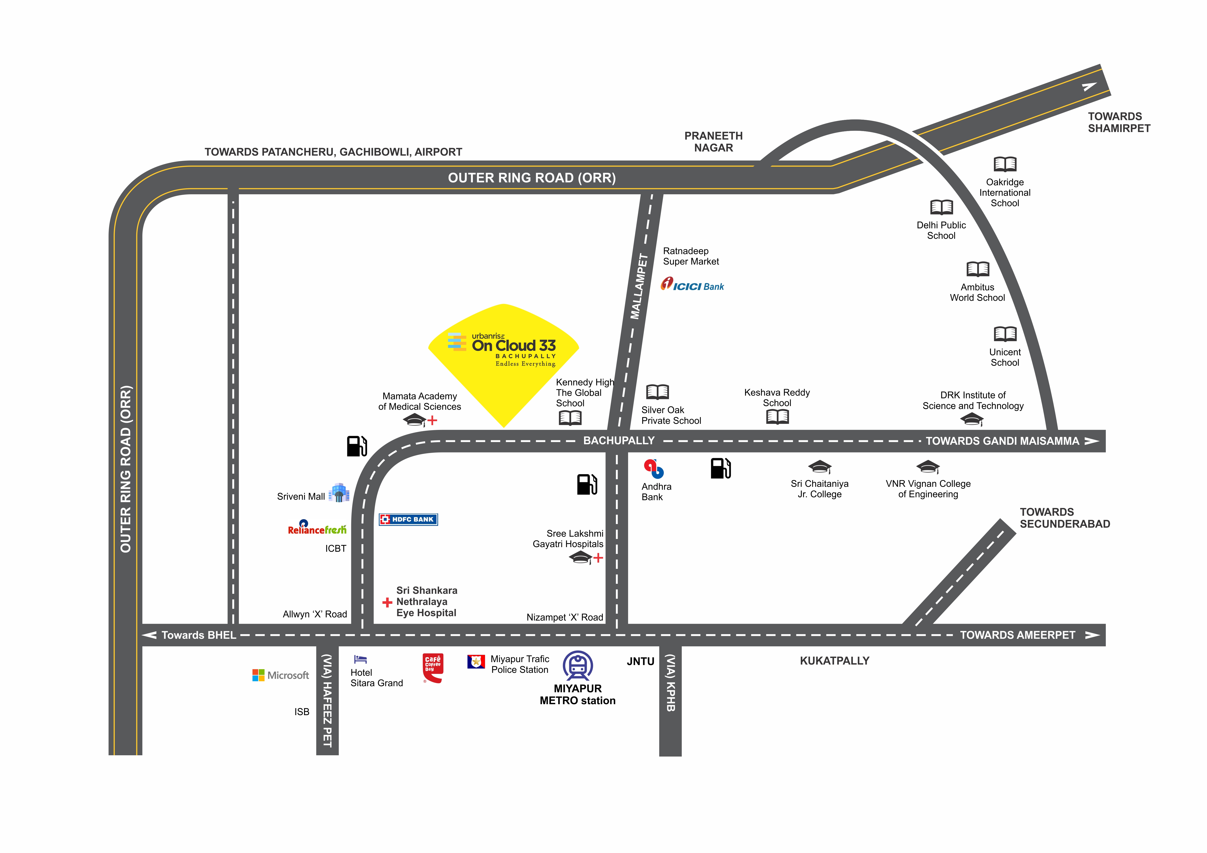 Property Location